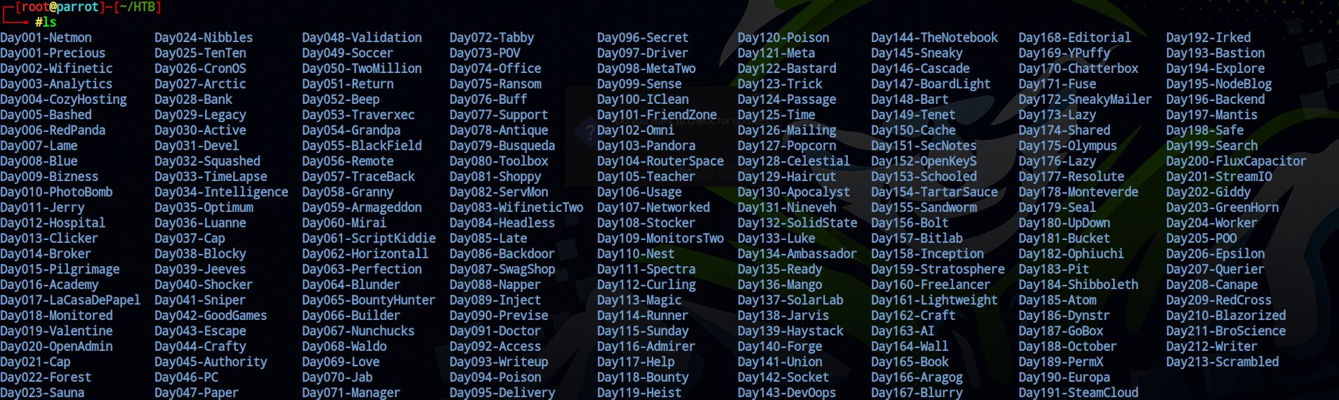 213 machines in a directory listing