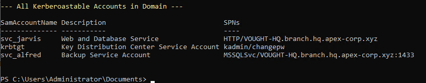PowerShell showing all users with ServicePrincipalName set — svc_alfred, svc_jarvis, svc_friday