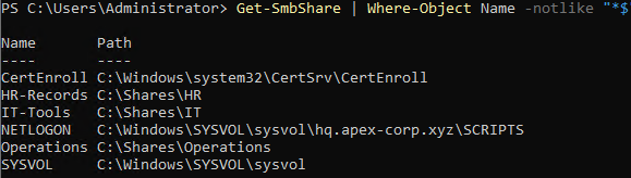 PowerShell Get-SmbShare output listing all active shares including Operations, IT-Tools, HR-Records