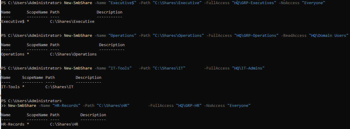 PowerShell showing New-SmbShare commands creating Operations, IT-Tools, and HR-Records shares
