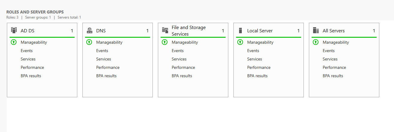 Server Manager dashboard showing AD DS, DNS, and File Services all green