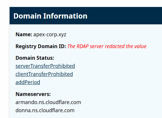 Third party DNS checker confirming Cloudflare nameservers are live for apex-corp.xyz